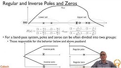 Ali Hajimiri Youtube Ali Hajimiri Youtube