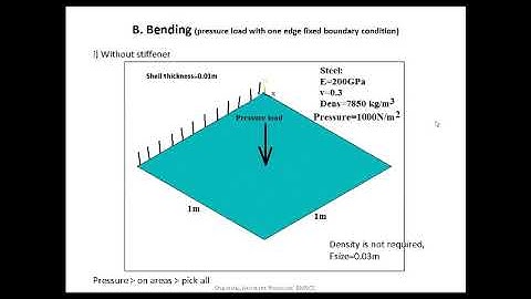 Static stress analysis of stiffened panels using ANSYS Mechanical APDL