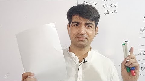 Chemistry Discussion | Chapters stoichiometry, Atomic Structure and Gases | Ali Sudais | NMDCAT