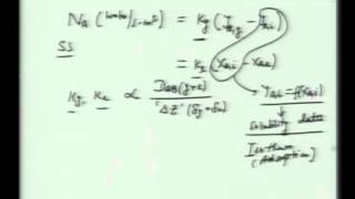 Mod-01 Lec-05 Lecture-05