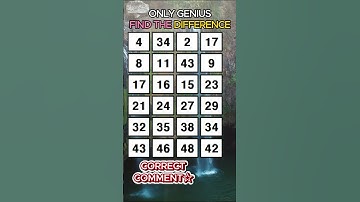 Find at least 1 pair! Find 3 pairs of identical numbers/Dementia Prevention Quizzes/Tests.No246