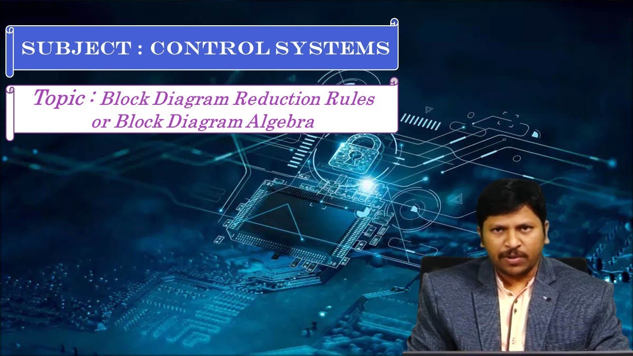 Control Block Rules LEC10|Control Systems | Block Diagram Reduction Rules or Block Diagram ...