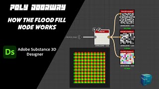 How the flood fill node works