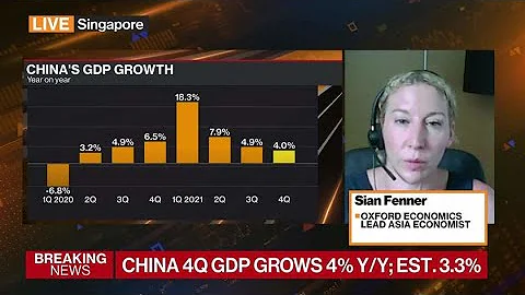 China's Economic Growth Slows in Fourth Quarter - DayDayNews