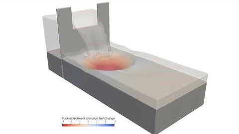 Sediment Transport Workspace Template | FLOW-3D HYDRO