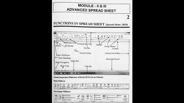 Tybcom semester 6 | Computer System and Application | Module:II & III | Manan prakashan notes