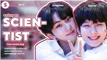 How Would ENHYPEN Sing 