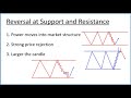 Support and Resistance Secrete | How to trade at support and resistance | Forex Trading