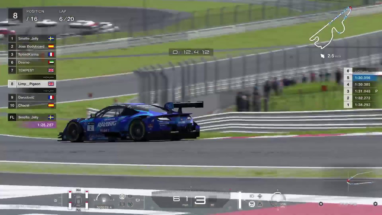 Nations Cup - Race Round 6