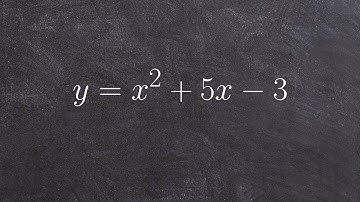 Graphing a quadratic by using a table and the axis of symmetry