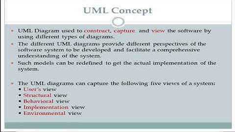 UML