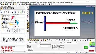 Altair Hypermesh | 1-D  Bar Problem | Cantilever Beam Analysis Part 1 screenshot 5