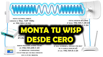 Compra estos Equipos y Monta Fácil tu WISP desde Cero | TUTORIAL