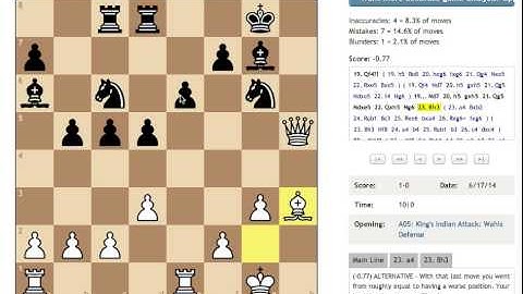Sfrums online chess games part 5