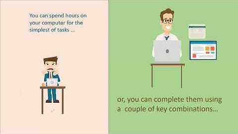 NanoLearning Moments: Keyboard Shortcuts