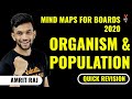 Most Important Mind Maps for 12th Boards 2020 (Organisms and it's Population) | by Amrit Raj sir