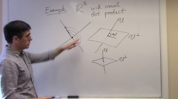 Orthogonal Complement (Part 1)