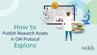 How to Publish Esploro Research Assets in OAI Protocol