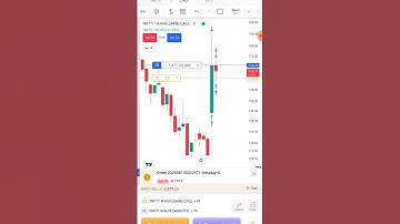 DAY 03, 01 LOT TRADING AND PHYCOLOGY CHALLENGE, NIFTY 50 WITH TRAILING STOP LOSS