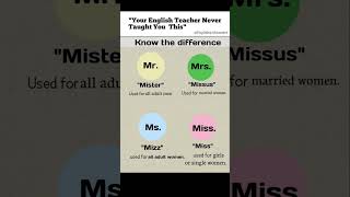 Mr. Vs Mrs. Vs Ms. Vs Miss Most Confusing English Titles Explained