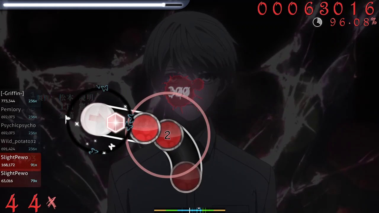 Tokyo Ghoul Re Opening 2