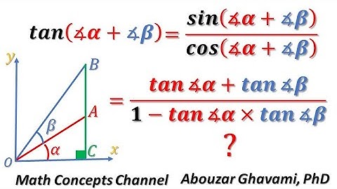 Tangent of addition of two angles: tan a + b proof using sine and cosine expansion