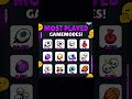 Les Mode De Jeux Les Plus Utilisés Sur Brawl Stars #brawlstars