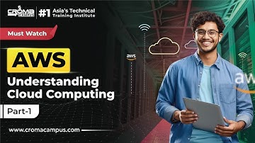 Cloud Computing: Key Concepts Explained