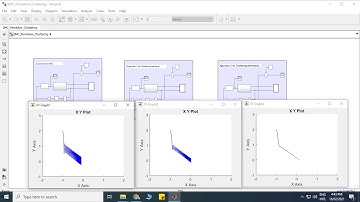 NCS 36b - Archive - MATLAB demonstration of chattering reduction approaches