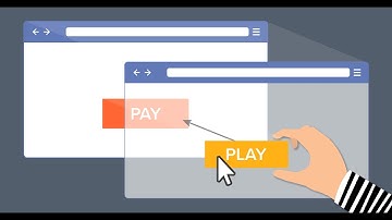 Using Burp to exploit Clickjacking Vulnerabilities