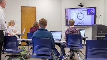 NCSSM Interactive Videoconferencing: Cost and Equipment