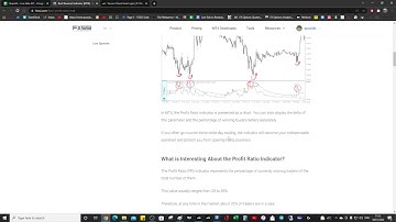 FXSSI Pro indicators: a very quick overview part 2