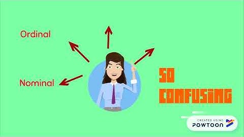 A172 SQQS 1013 ELEMENTARY STATISTICS VIDEO GROUP T