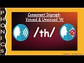 Understanding Voiced and Voiceless TH Sounds