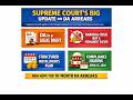 सुप्रीम कोर्ट का DA फैसला/18-Month DA Arrears Big Update