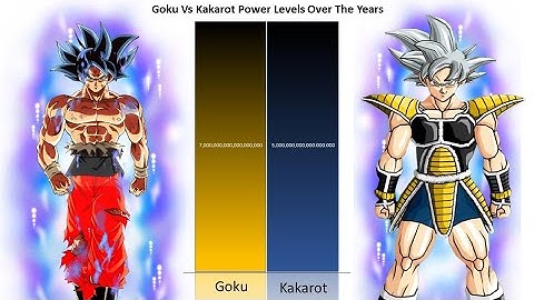 Goku Vs Kakarot Power Levels Over The Years DB DBZ DBH DBHS GT 