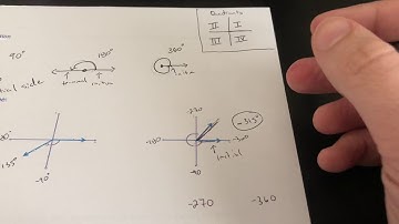 Alg 2 10.1 Notes Part 1