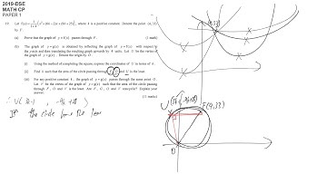 DSE maths core 2019 paper1 #19 locus coordinate geometry transformation vertex