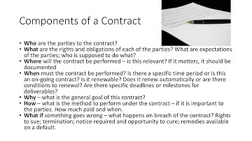 Contract Law 101 video