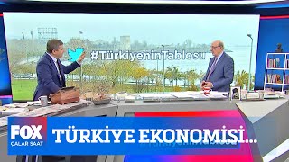 Türkiye ekonomisi... 14 Aralık 2020 İsmail Küçükkaya ile Çalar Saat