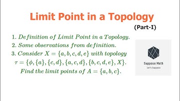 Limit Point in a Topology. (Definition and Example)| Suppose Math with Akhtar Abbas