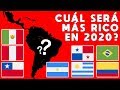 10 países más ricos de América latina para 2020 | Ranking riqueza: Chile? México? Brasil? Argentina?