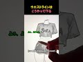 ウエストラインはこうやって作る