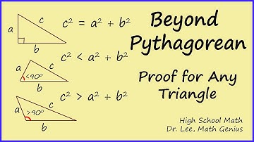 Do you know the Extended Pythagorean Theorem?