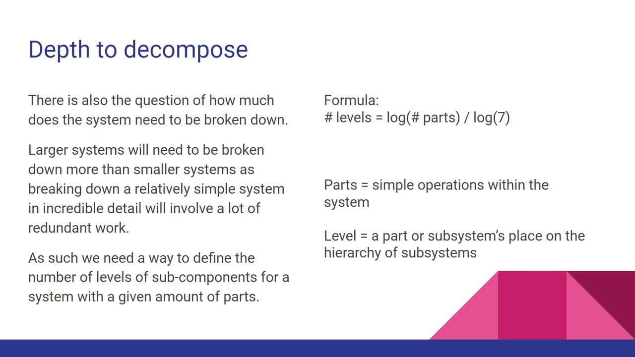 System Decomposition