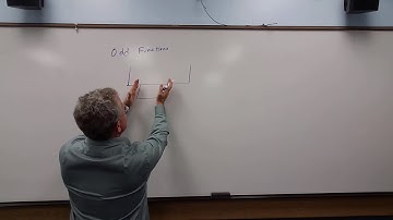 The Pythagorean Theorem in Construction