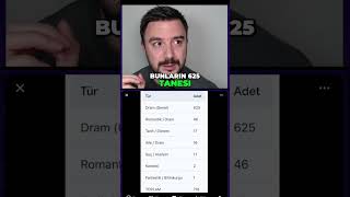 Neden Hep Ağlıyoruz? Türk Dizi Sektörünün Dram İle İmtihanı