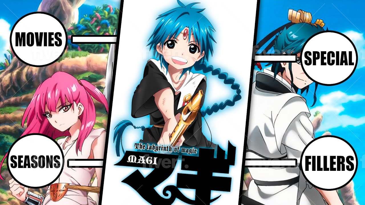 Best Magi Anime Watch Order Series Including Release Date and Chronological
