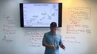 Crypto Currency, Bitcoin, Ethereum Strategies by Nathan Thornberry 189 views 5 months ago 26 minutes