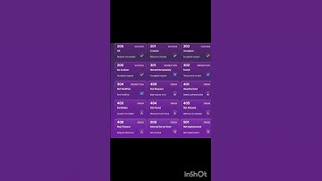 Top 10 HTTP Status Codes - The TRUTH Behind Them